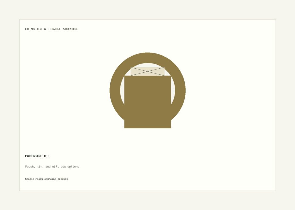 Product Visual Details